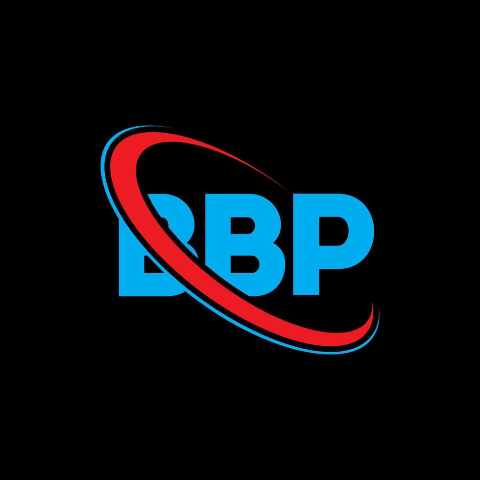 BBP